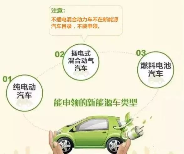 梧州新能源汽车专用号牌今日正式启用，新号牌样式抢先看！